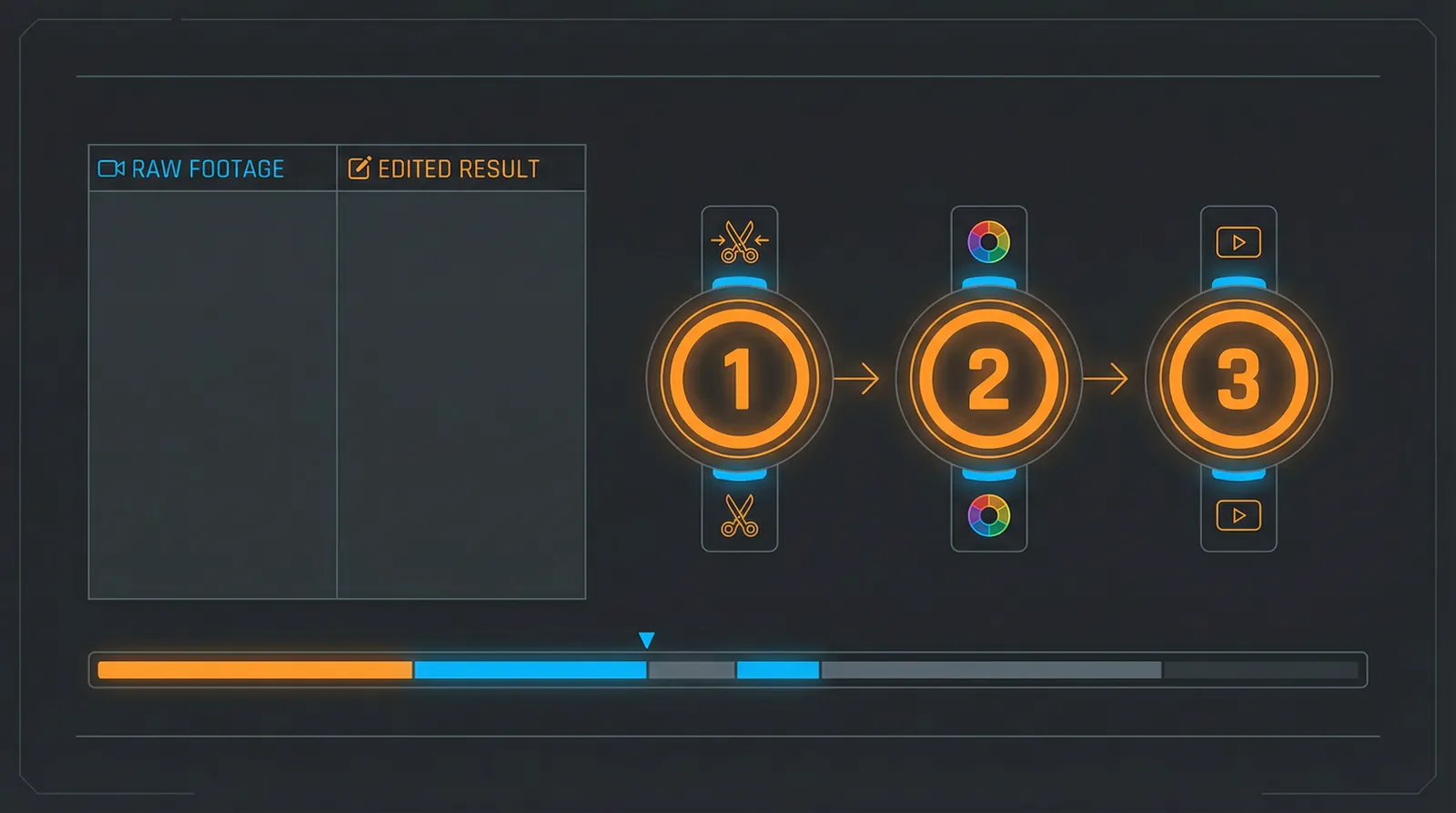 换妻视频 快速上手三步流程示意图